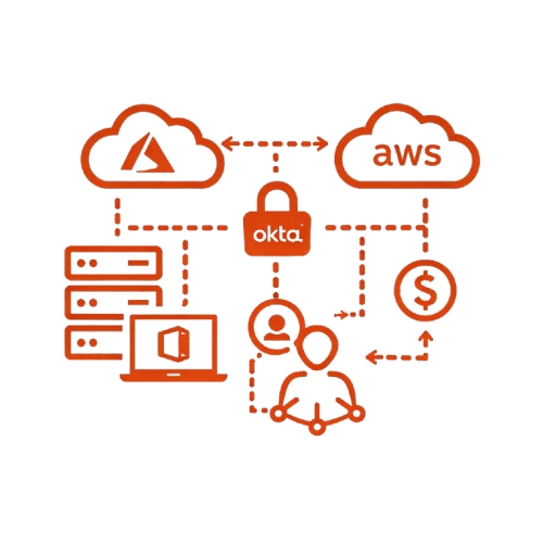Cloud & Hybrid Architecture